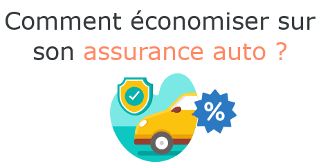 economie assurance auto